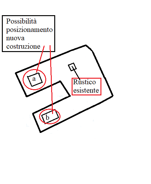 Il Rustico nel Colle | Marina di Pietrasanta - Casali & Rustici - Versilia