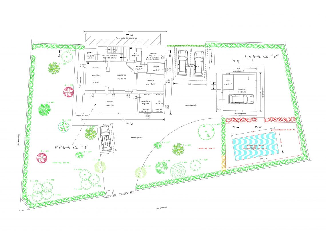 Villa La Regina della Riviera | Cattolica - Case e ville - Riviera Romagnola