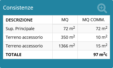 Poderetto San Lorenzo | Lerici/San Terenzo/Tellaro - Case e ville - Golfo dei Poeti