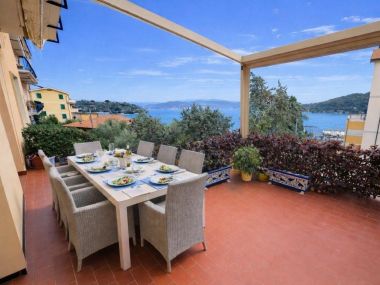 Vendita Appartamento Fronte Mare