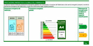 Il Casale di Pietrasanta |  -  - 