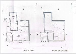Villa i Colli |  -  - 
