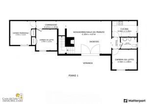 Villa Afrodite |  -  - 