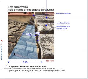 Attico  Balcone sul Blu |  -  - 
