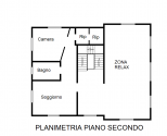 La Villa degli Aceri |  -  - 