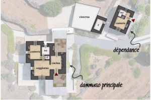 Antica Tenuta Nika' |  -  - 
