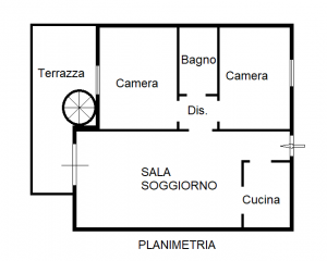 Attico Roma |  -  - 