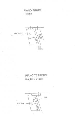 Appartamento le Onde di Mare |  -  - 