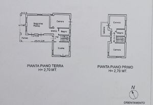 Villa Colombiera |  -  - 
