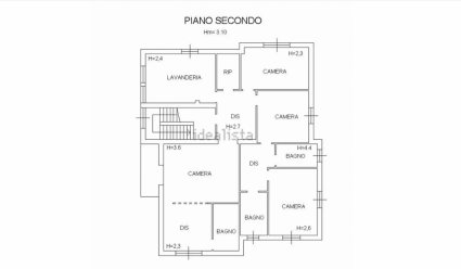 Villa Natura Mare |  -  - 