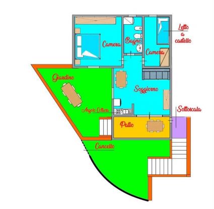 Villa Solana |  -  - 