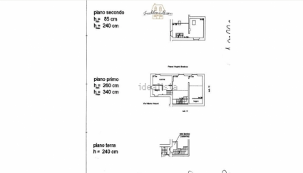 Casa Brezza di Mare |  -  - 