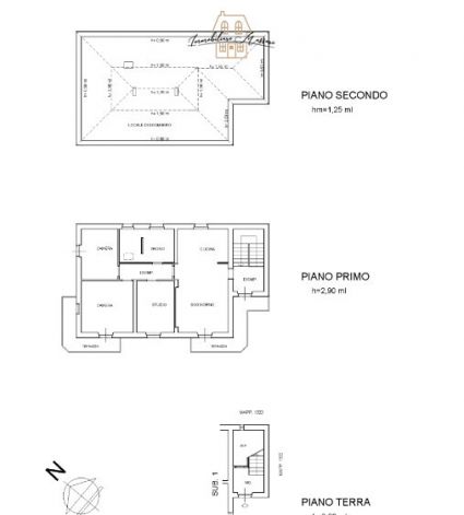 Villa Segreta |  -  - 