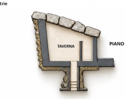 La Casa che Sorride alle Apuane |  -  - 